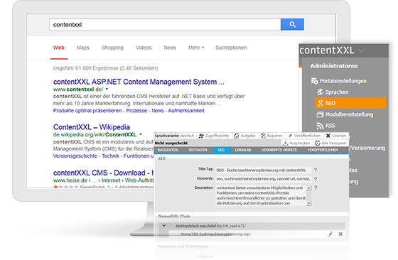 Das contentXXL CMS unterstützt bei guten Suchmaschinen-Platzierungen