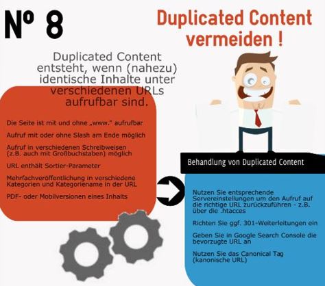 Infografik zur Vermeidung von Duplicated Content